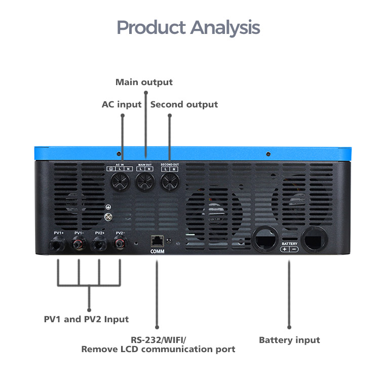 Оптовый гибридный контроллер з – обзор и цена Charge Controller Solar