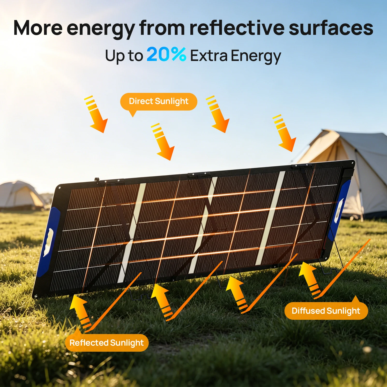 ЭКО-ЭФФЕКТИВНАЯ портативная со – обзор и цена Solar Panel 200W