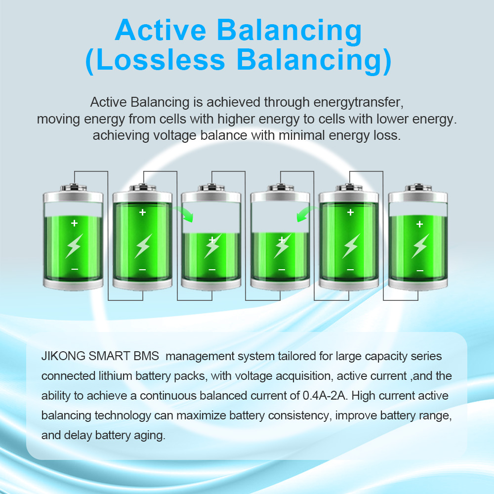 JIKONG B2A8S30P 300A BMS с CAN – обзор и цена Lithium Battery 12V