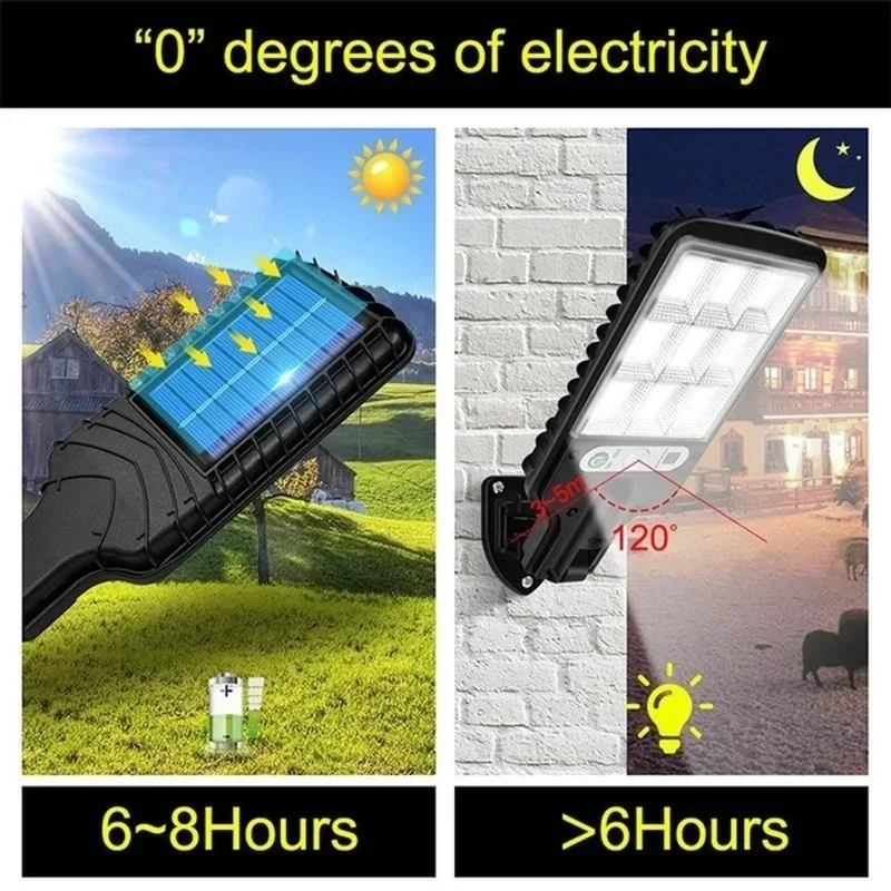 Уличные солнечные садовые свет – обзор и цена Solar Lamp