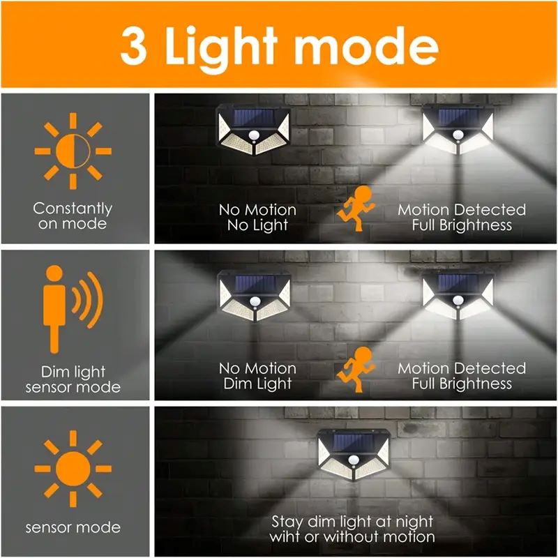 100-светодиодный уличный солне – обзор и цена Solar Lamp