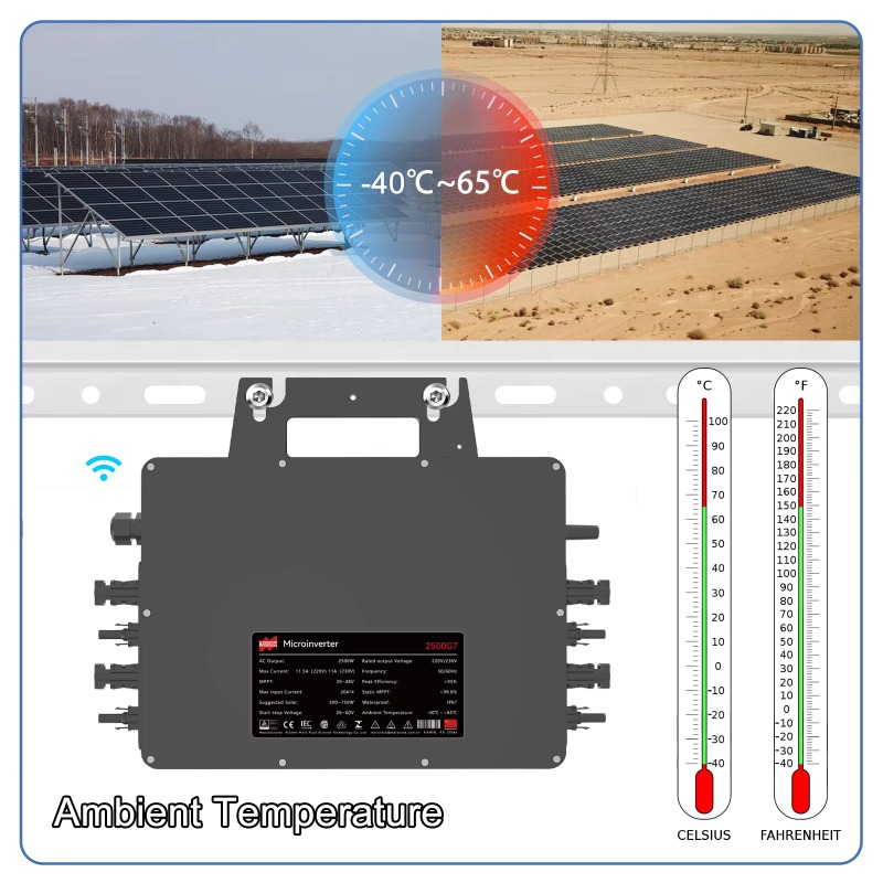 【Профессиональный】Солнечный се – обзор и цена Solar Panel