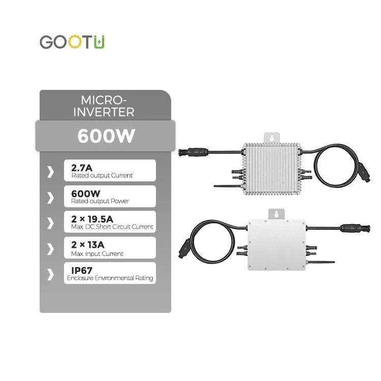 Микроинвертор Deye SUN500G3-EU – обзор и цена Solar Panel